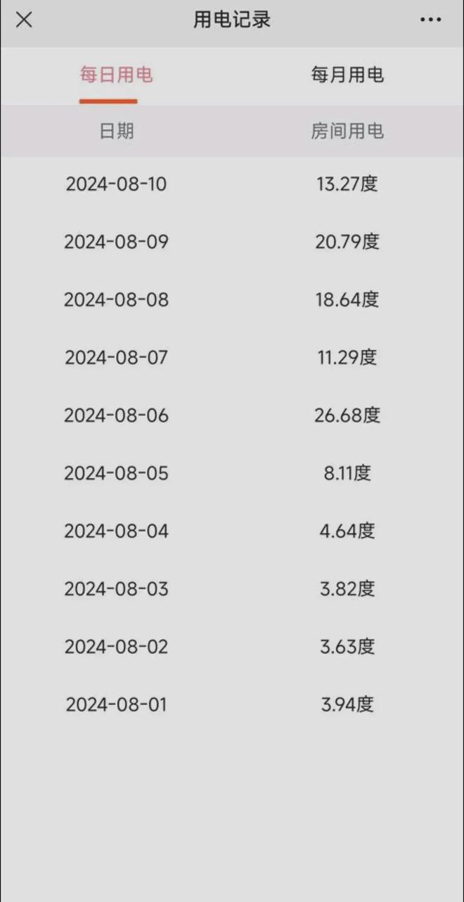 搜搜 网友说是因为你不知道广东出租屋龙8游戏进入为什么那么多人开空调抠抠(图5)