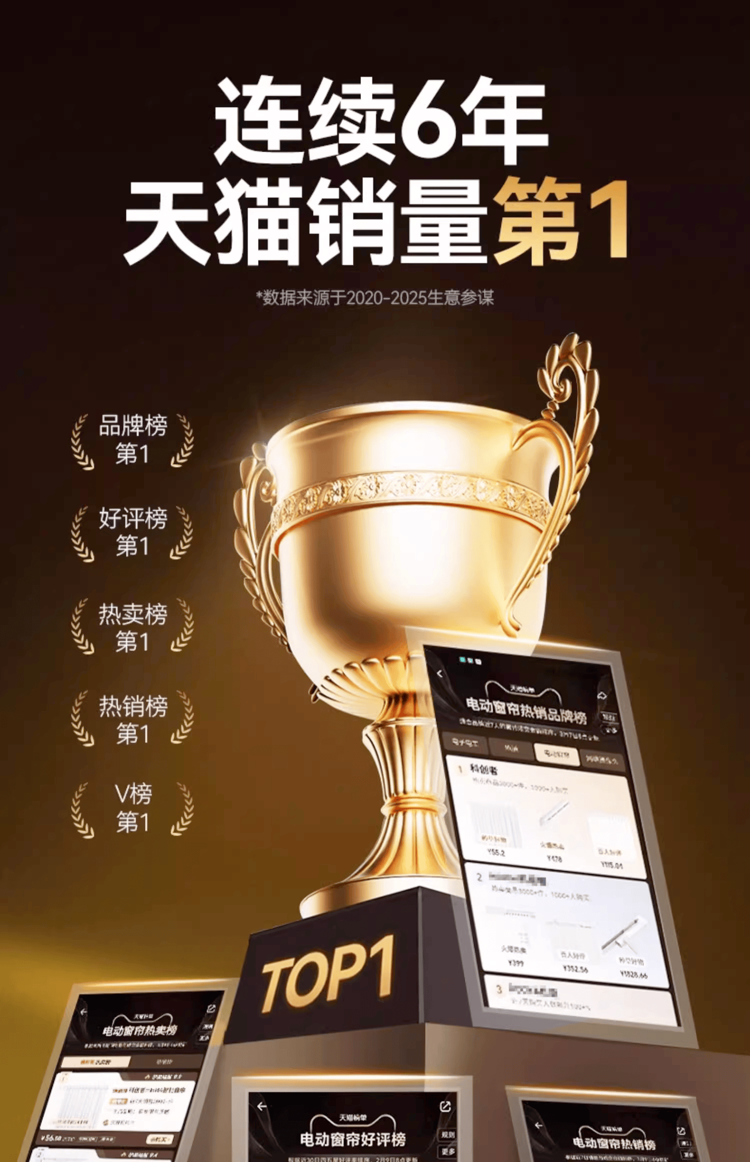 智能窗帘十大品牌跨平台王者诞生：(图3)