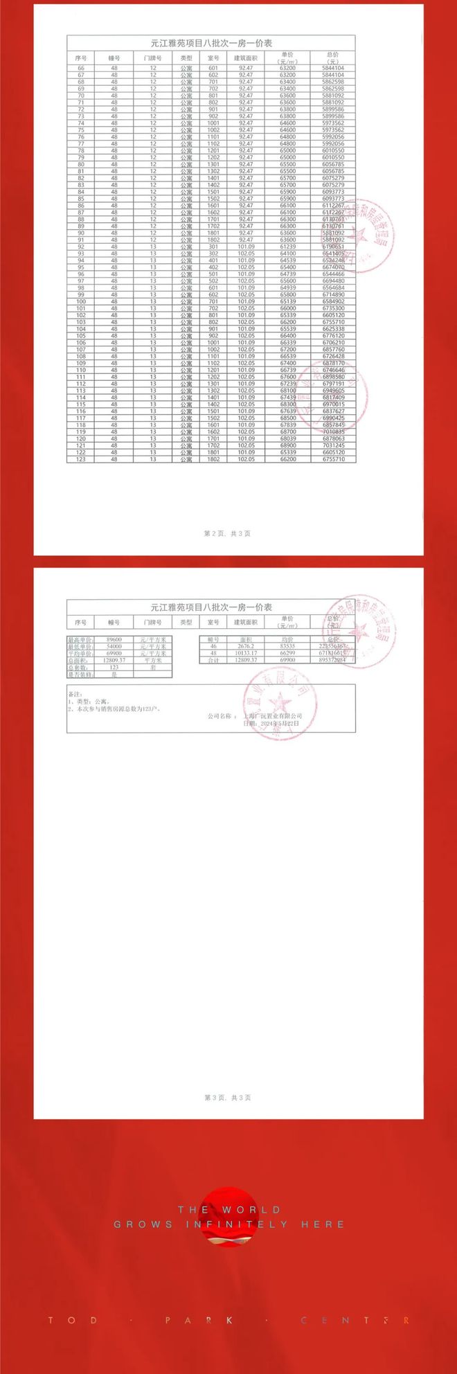 :保利光合上城引爆购房热潮!百度@保利光合上城售楼处发布(图25) :保利光合上城引爆购房热潮!百度@保利光合上城售楼处发布(图25)