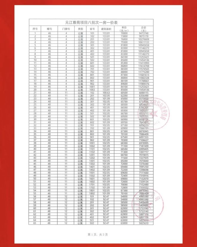:保利光合上城引爆购房热潮!百度@保利光合上城售楼处发布(图34) :保利光合上城引爆购房热潮!百度@保利光合上城售楼处发布(图34)
